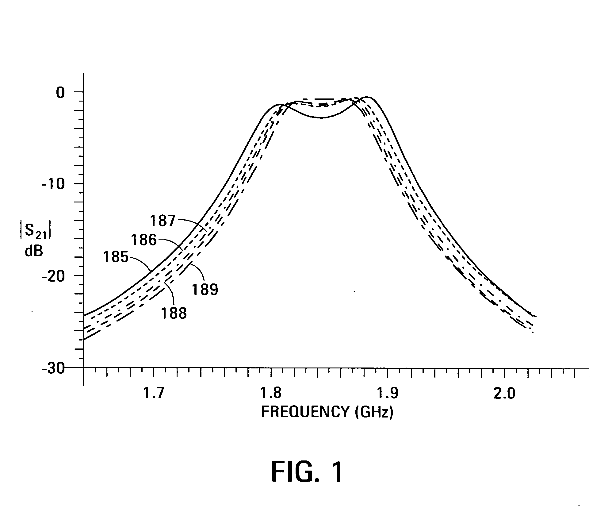 Pass bandwidth control in decoupled stacked bulk acoustic resonator devices