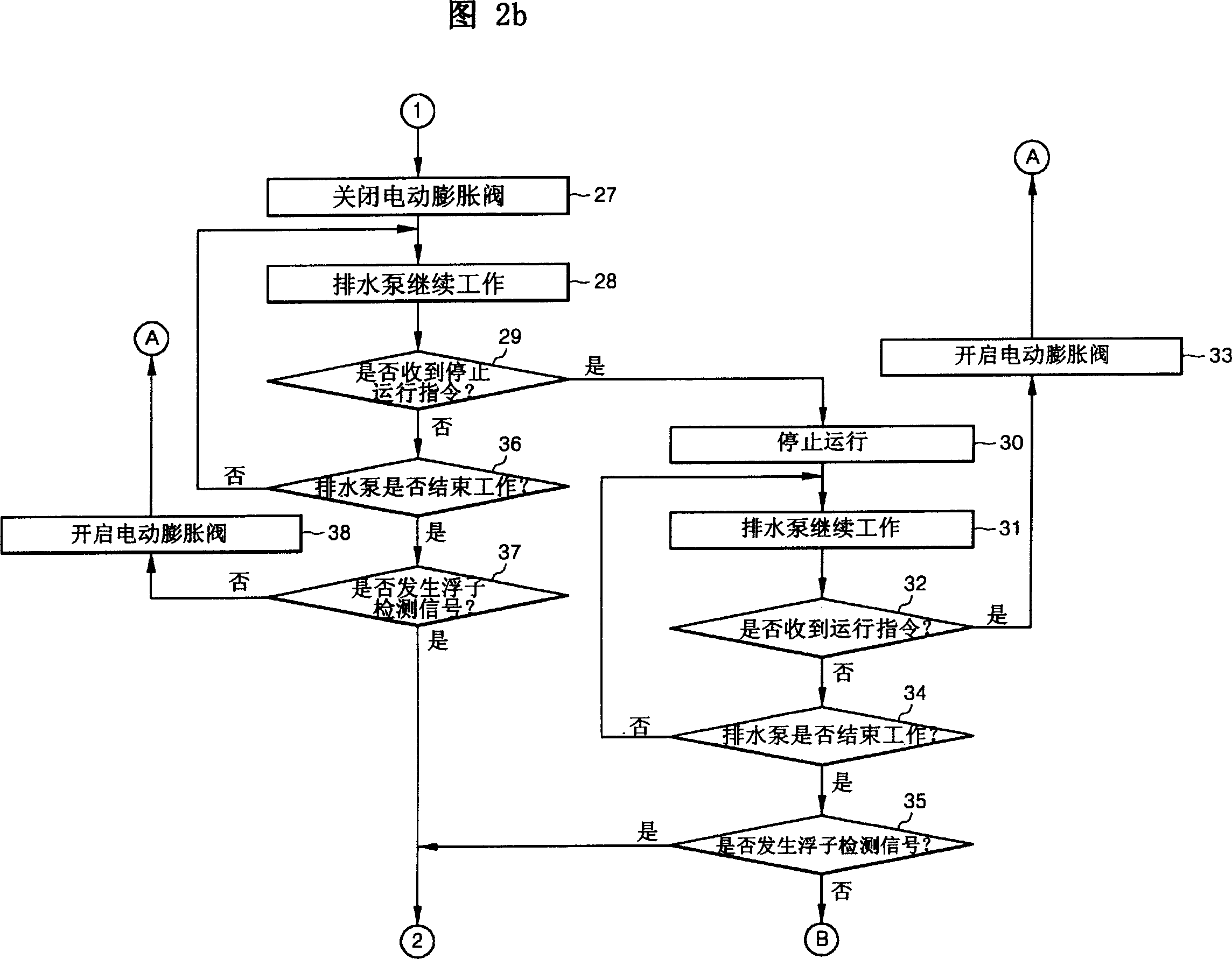 Multiple linking type air conditioner discharge pump control device and method