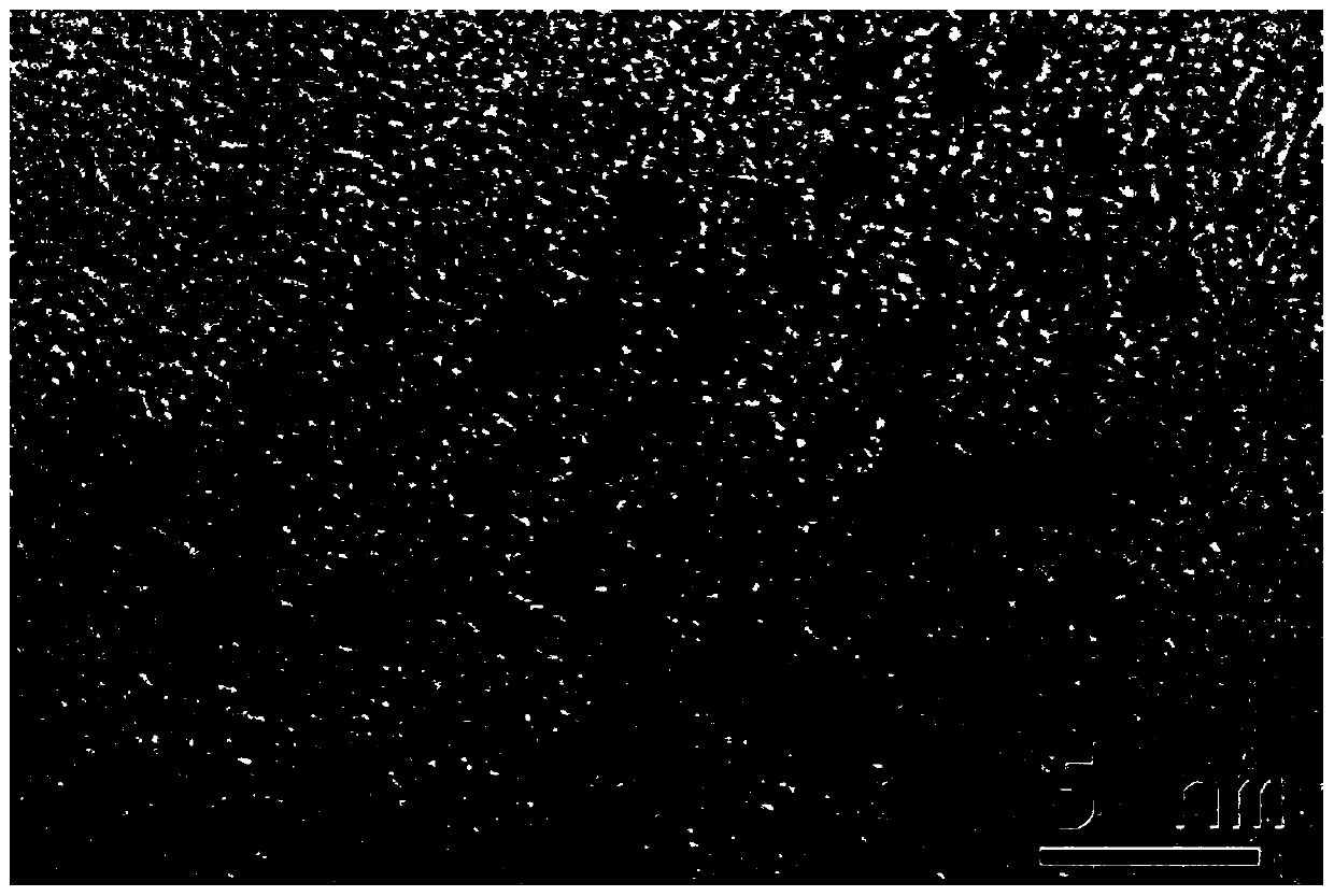 Rosin-based carbon dot material, and preparation method and application thereof