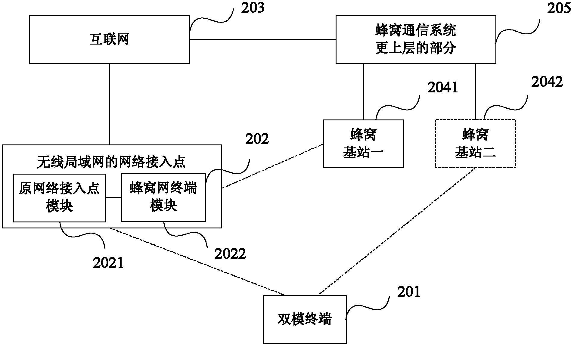 Method, system and device for realizing heterogeneous fusion of honeycomb network and wireless local area network