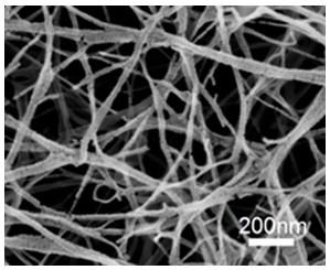 Application of heat phase change heat storage material in movable multifunctional heat storage device