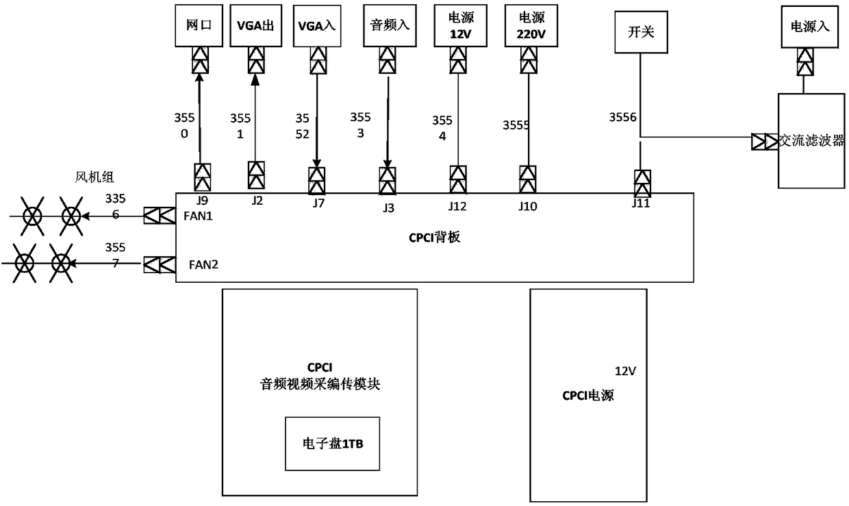 Screen recording device, screen recording system and screen recording method