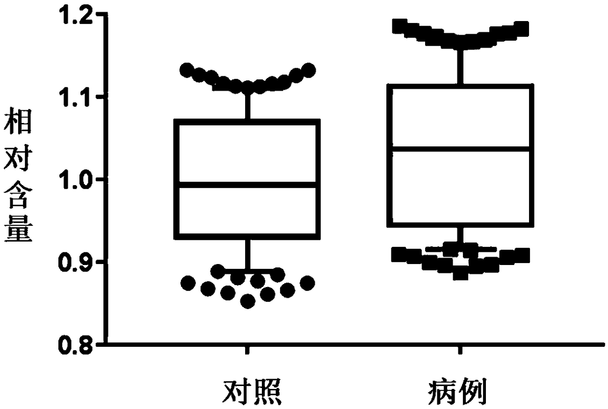 ICP-MS-based (inductively coupled plasma-mass spectrometry-based) mercury and arsenic mixed exposure test low-birth-weight auxiliary diagnosis marker and application thereof