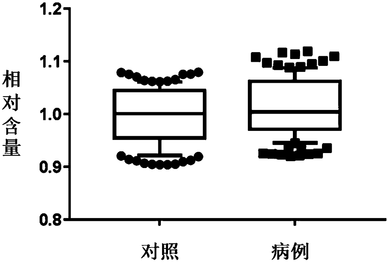 ICP-MS-based (inductively coupled plasma-mass spectrometry-based) mercury and arsenic mixed exposure test low-birth-weight auxiliary diagnosis marker and application thereof