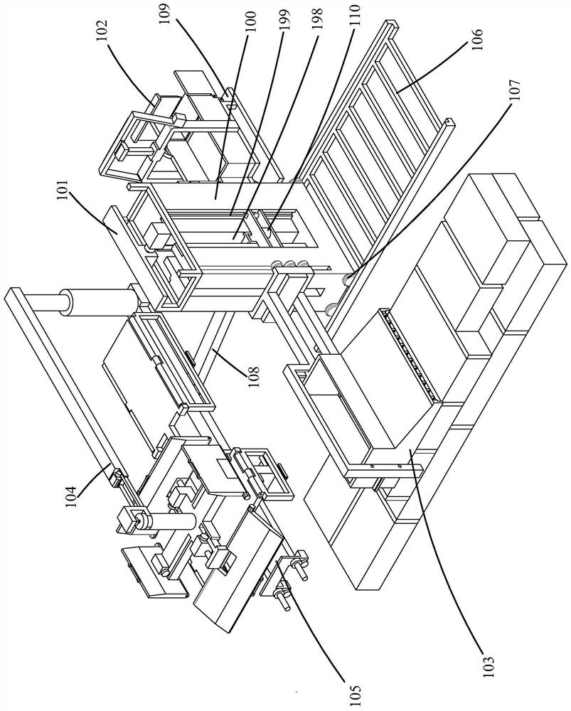 Wall laying equipment