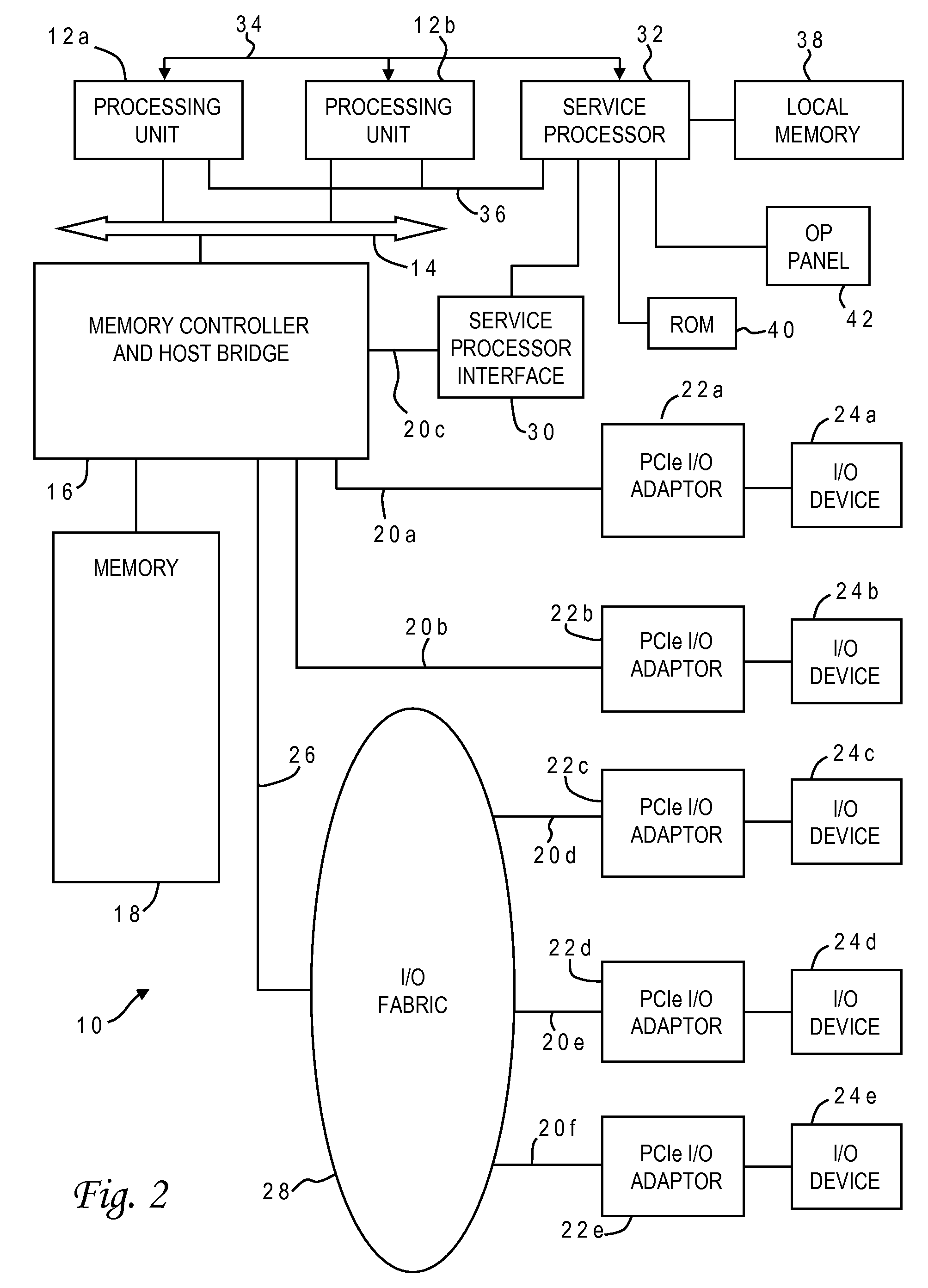 Regular local clock buffer placement and latch clustering by iterative optimization