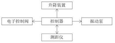 Filtering device for dehydrating gypsum generated by desulfurization