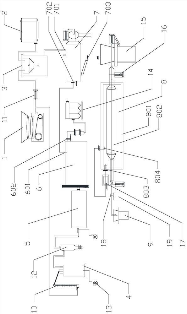 Municipal sludge and garden waste synergistic resource treatment method and system