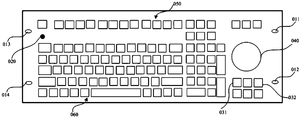 Human-machine interaction device, system and method applied to safety DCS of nuclear power plant