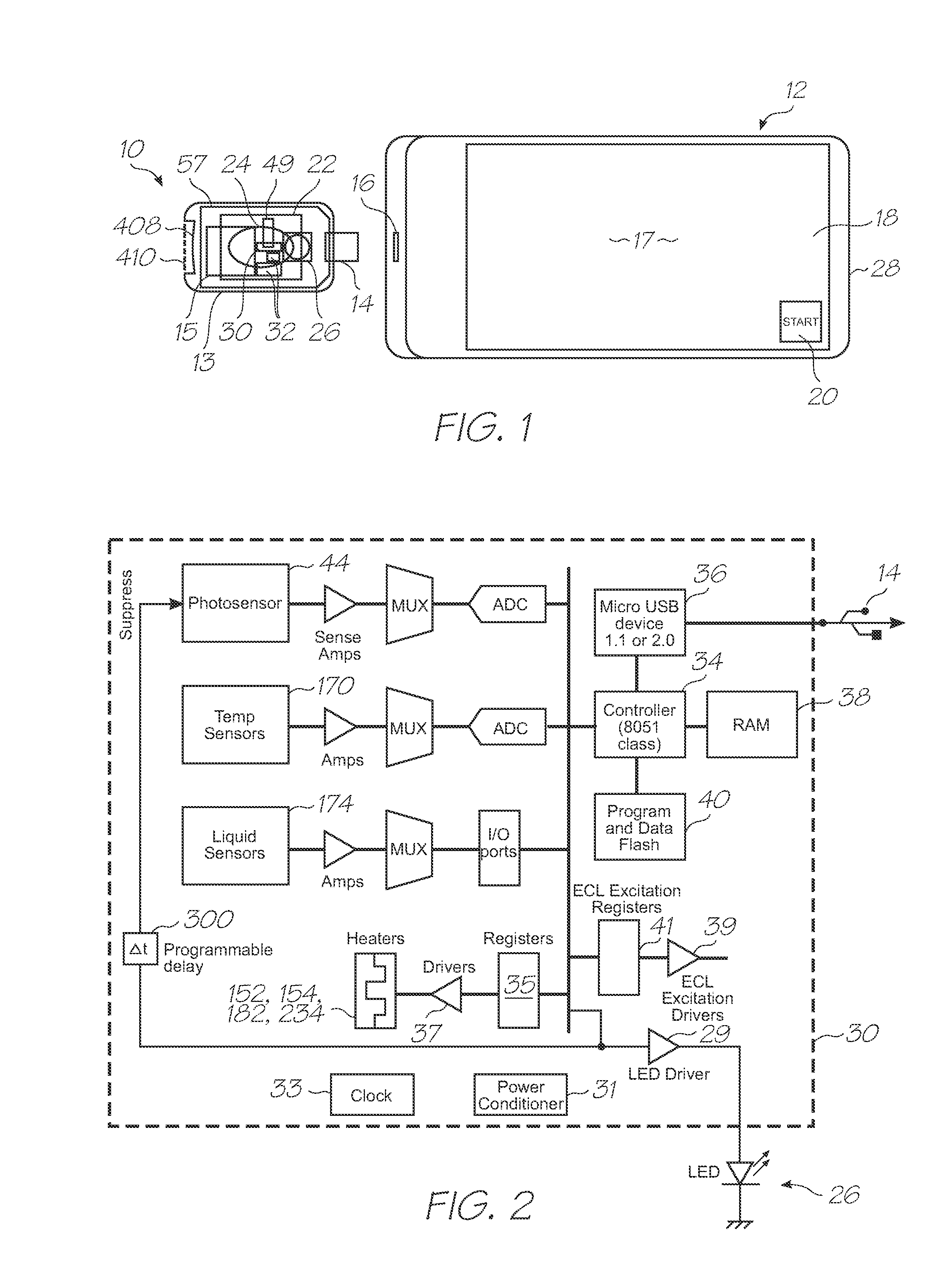 Method of analysing the nucleic acid content of biological fluid