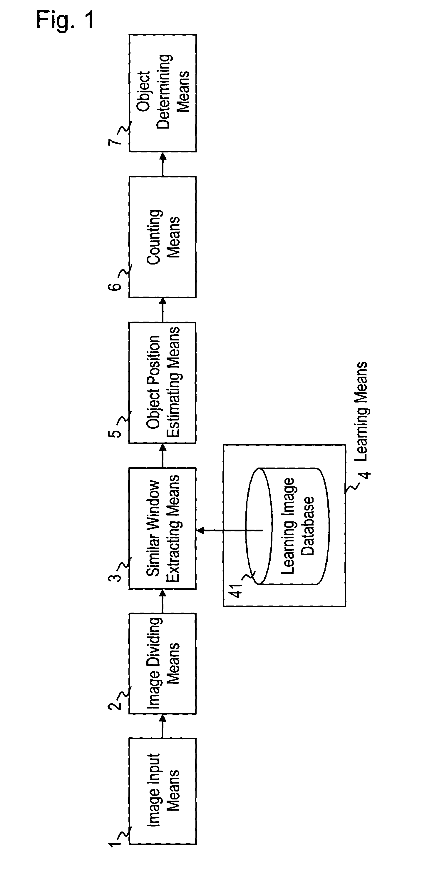 Apparatus and method for image recognition