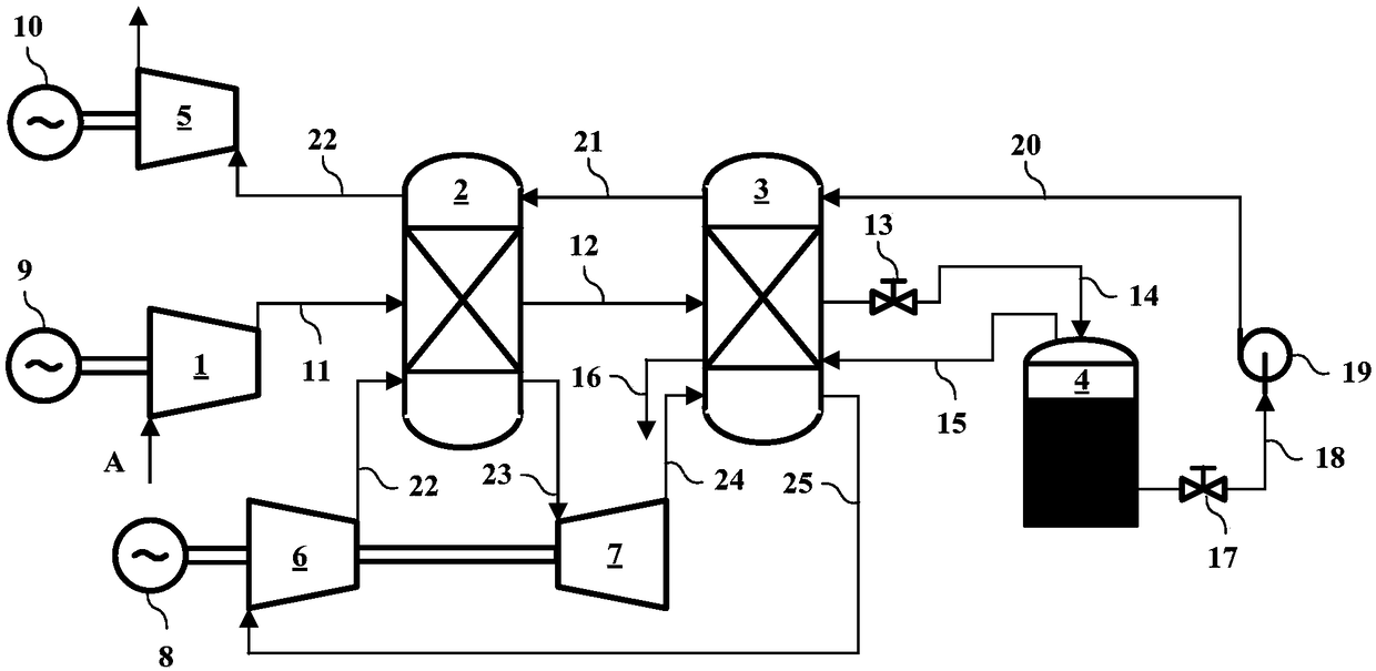 Supercritical air energy storage system of heat pump