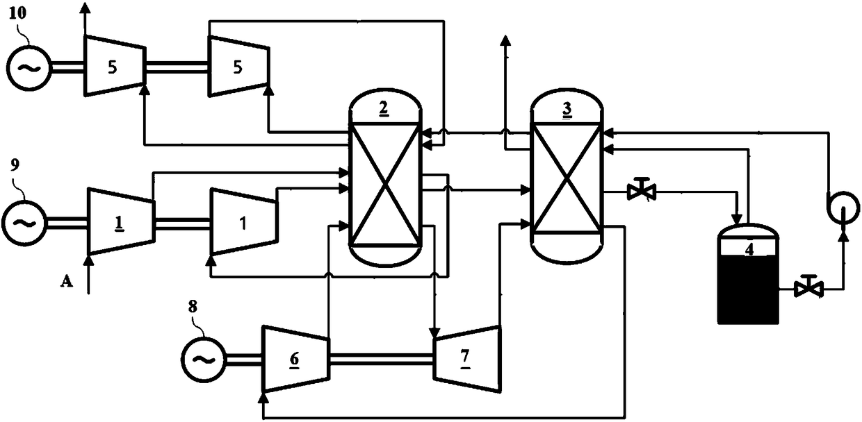 Supercritical air energy storage system of heat pump