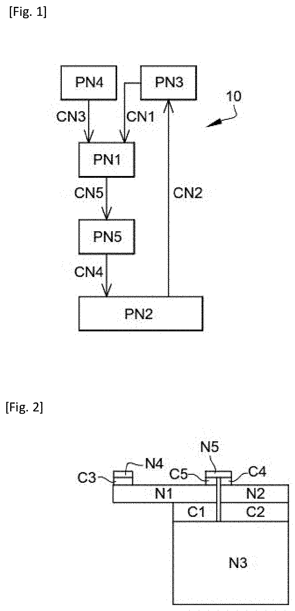 Computer-assisted method for determining a microfluidic circuit architecture reproducing a neuronal circuit