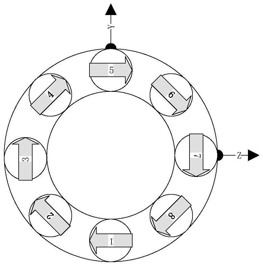 Rocket eight-engine redundancy control method