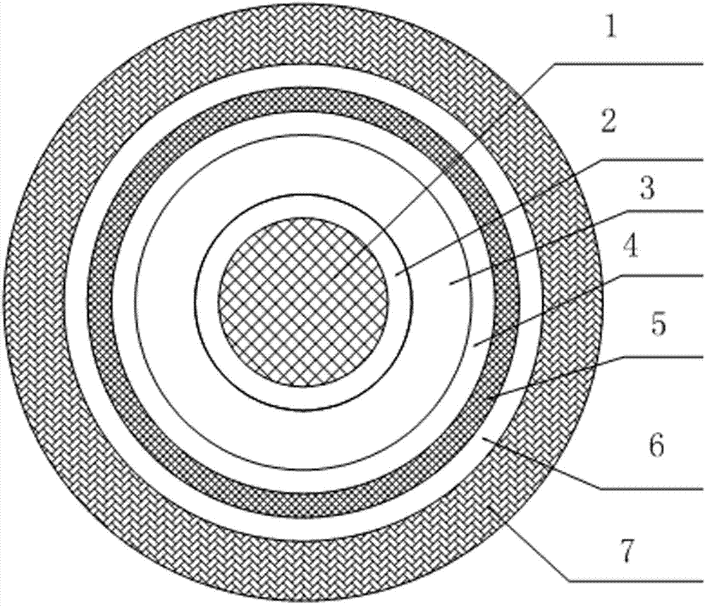 Non-crosslinking polyethylene insulating high-voltage cable