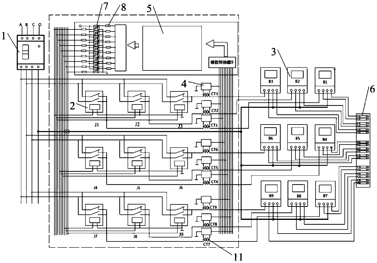 Three-phase load balancing electric meter box