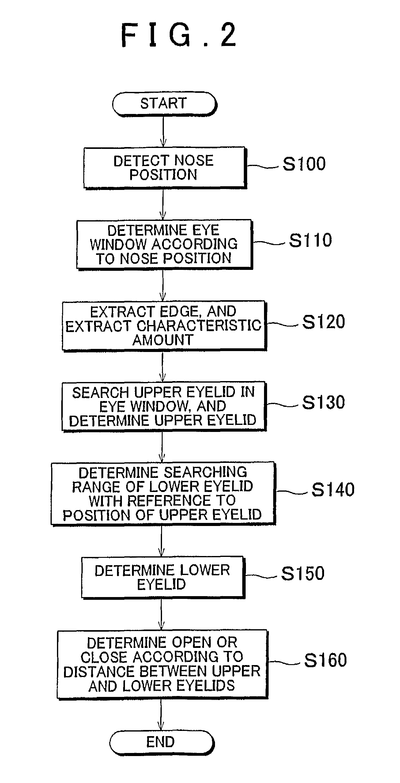 Eye opening detection system and method of detecting eye opening