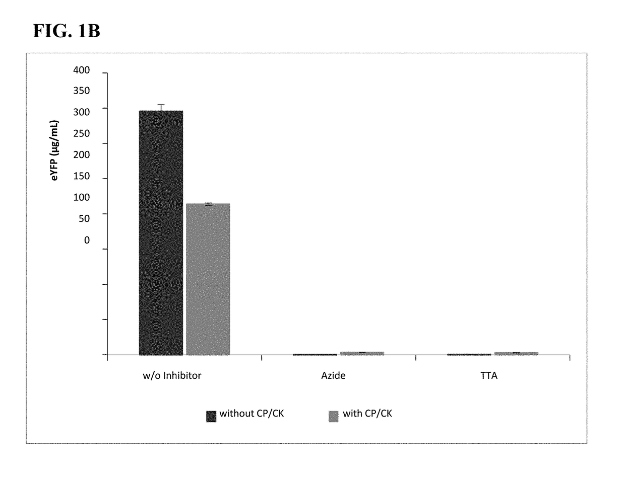 Novel eukaryotic cell-free protein expression system that does not require an artificial energy regeneration system