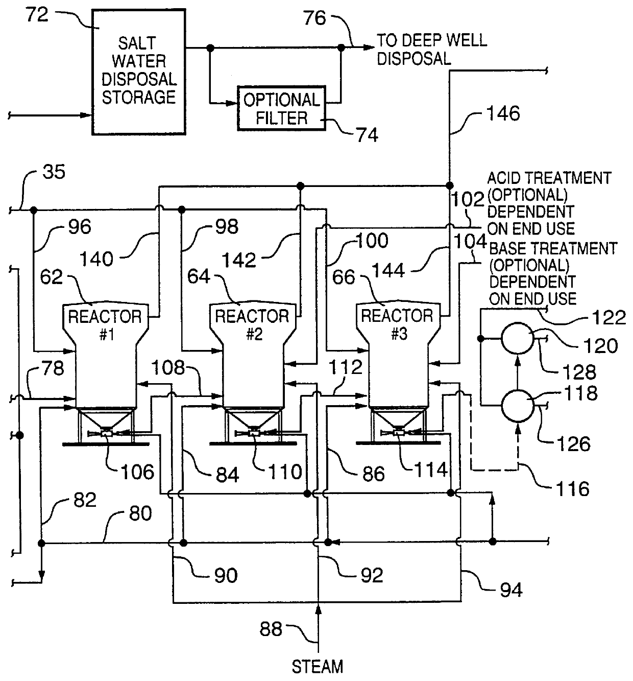 Jet pump treatment of heavy oil production sand