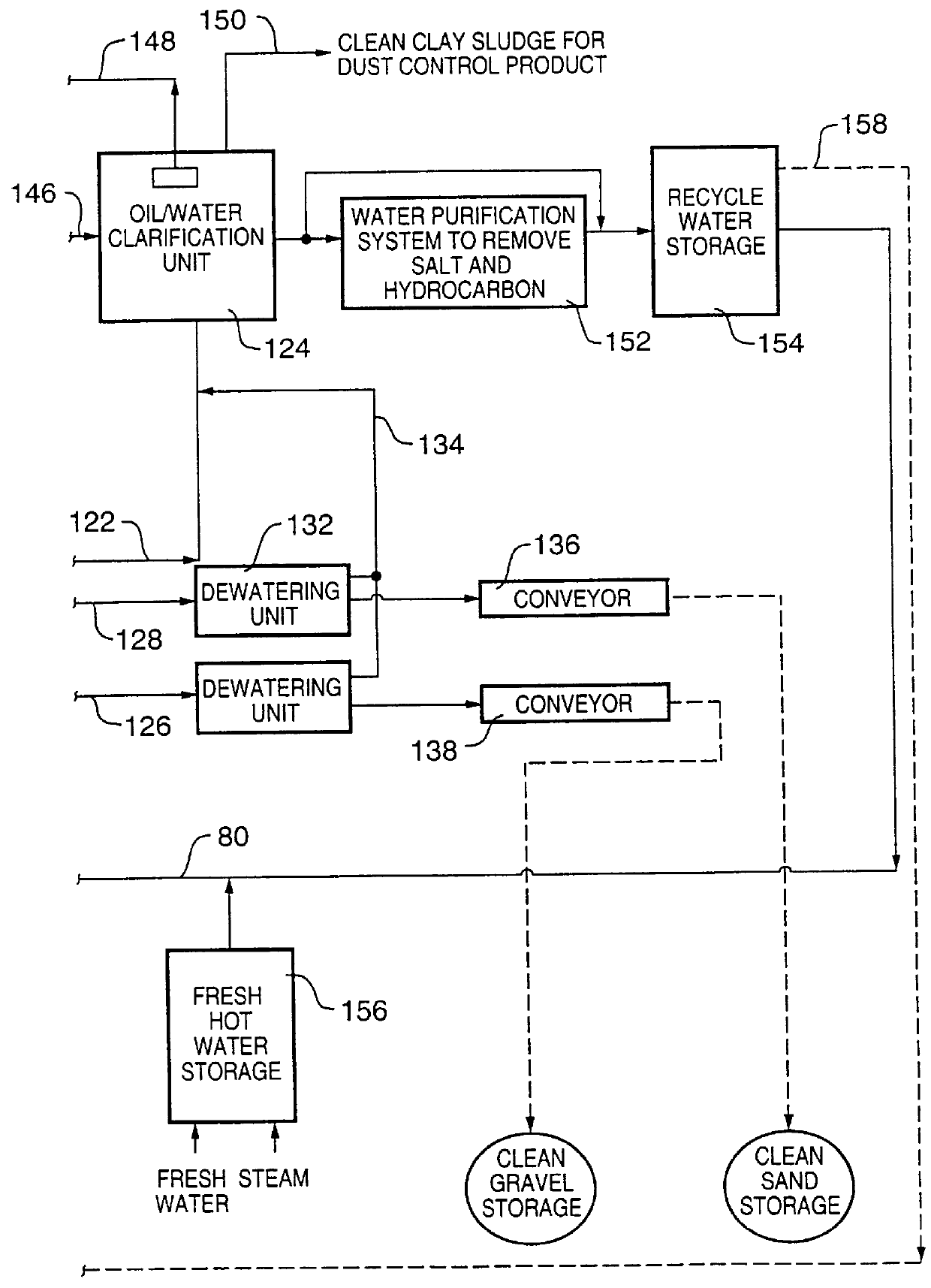 Jet pump treatment of heavy oil production sand