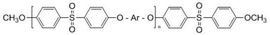 A kind of low chlorine content capped sulfone polymer and its preparation method and application