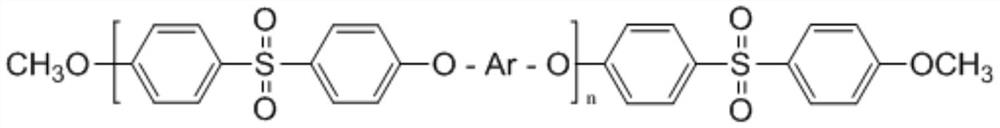 A kind of low chlorine content capped sulfone polymer and its preparation method and application