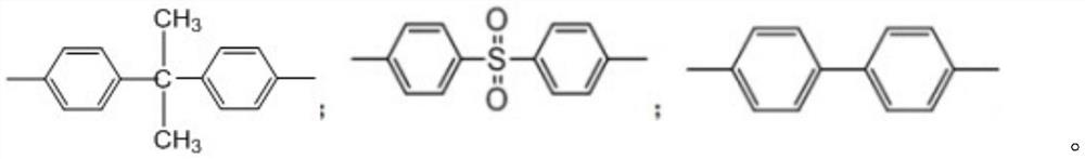 A kind of low chlorine content capped sulfone polymer and its preparation method and application