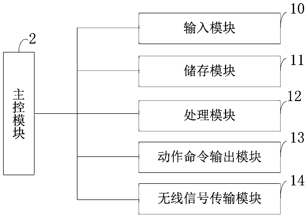 Cloud-based garbage sorting system and method, information processing terminal and storage medium