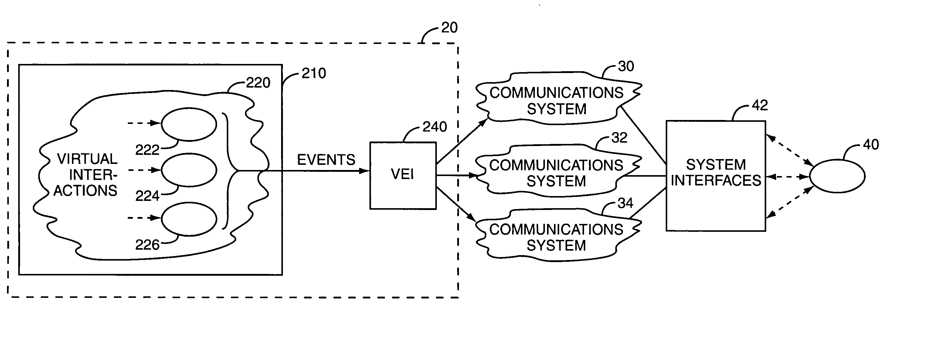 Controlling communications through a virtual reality environment