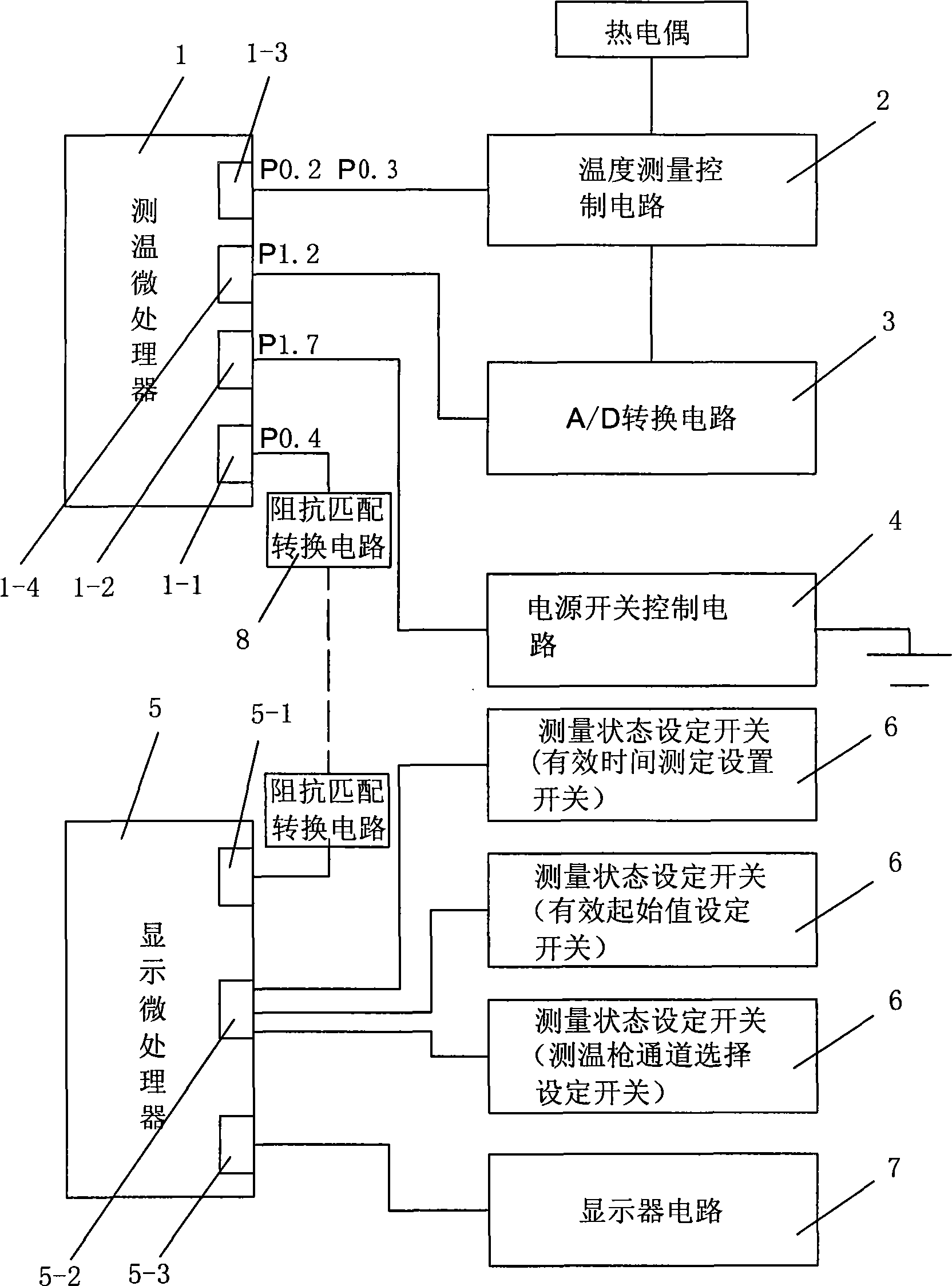 Wireless temperature measurement gun for metal solution and working method thereof