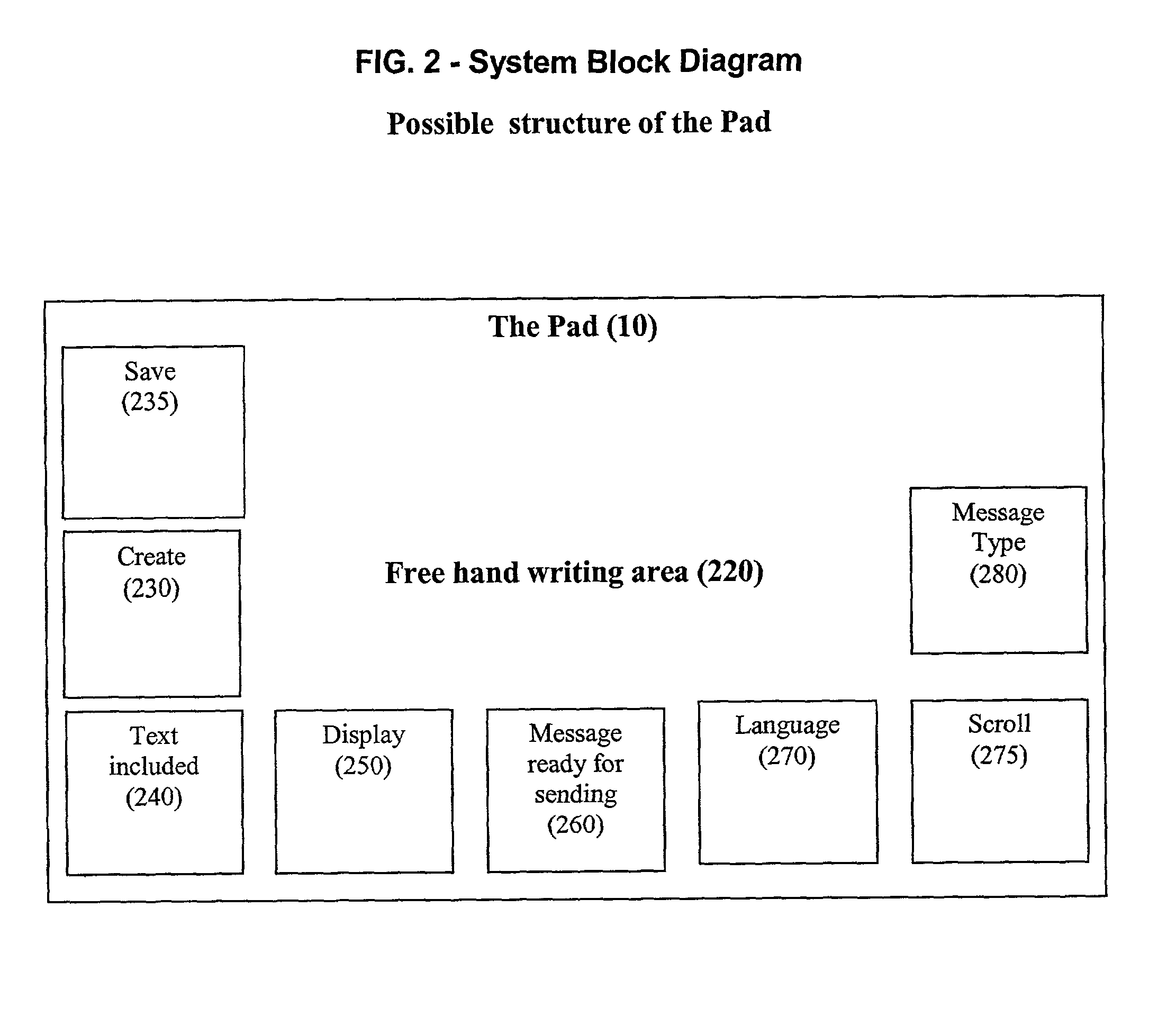 Free-hand mobile messaging-method and device