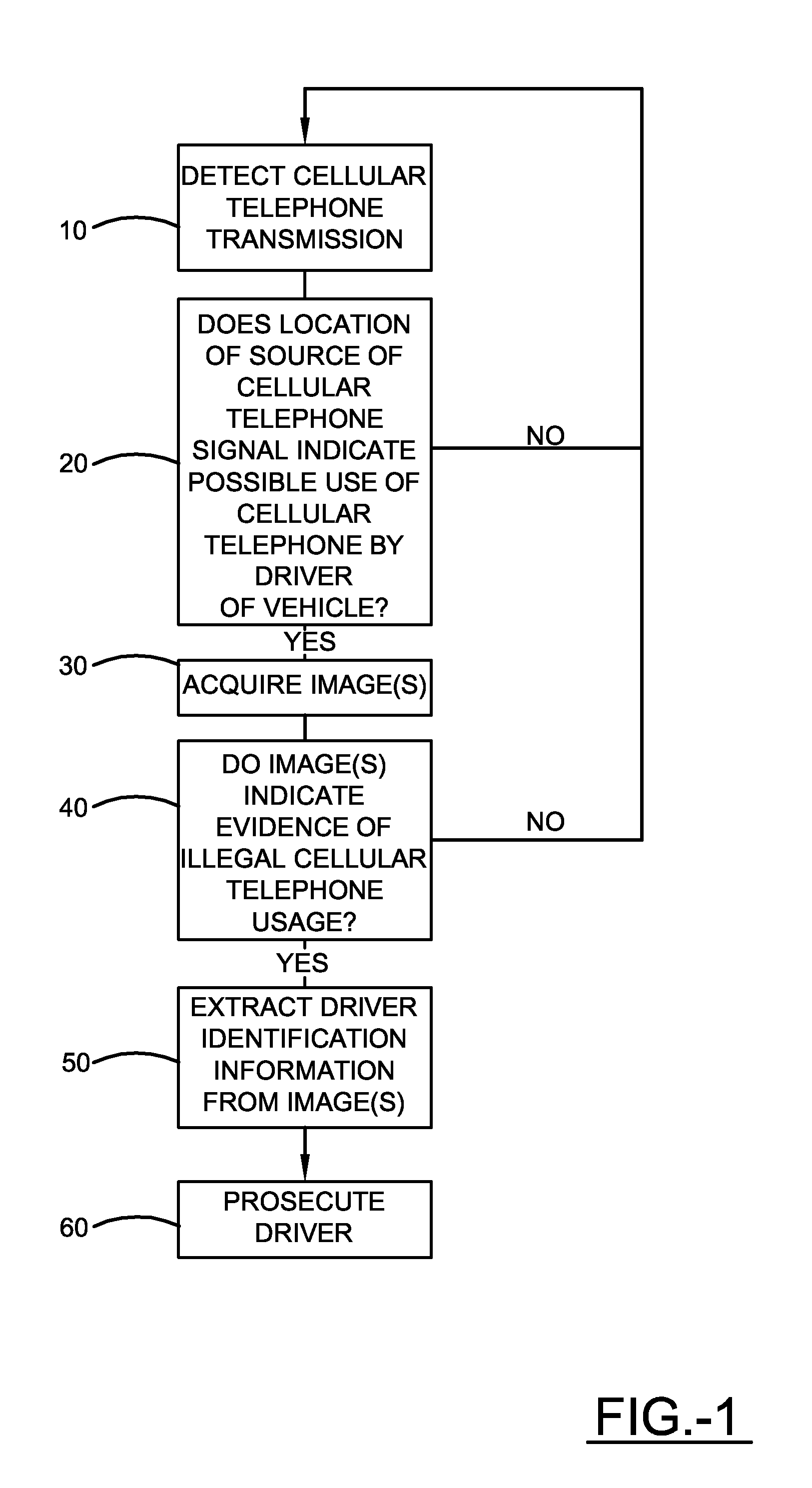 System for automated detection of mobile phone usage