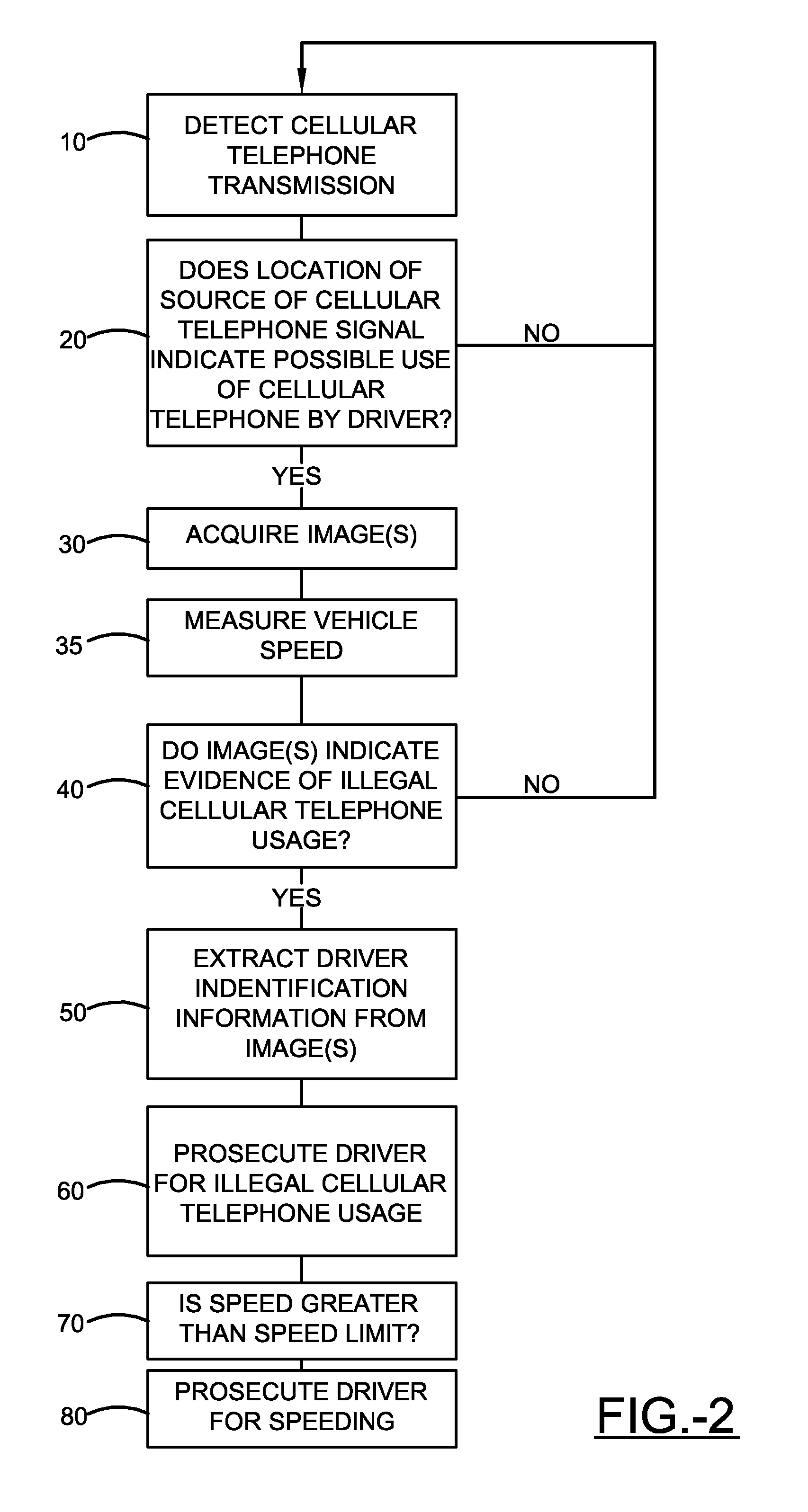 System for automated detection of mobile phone usage