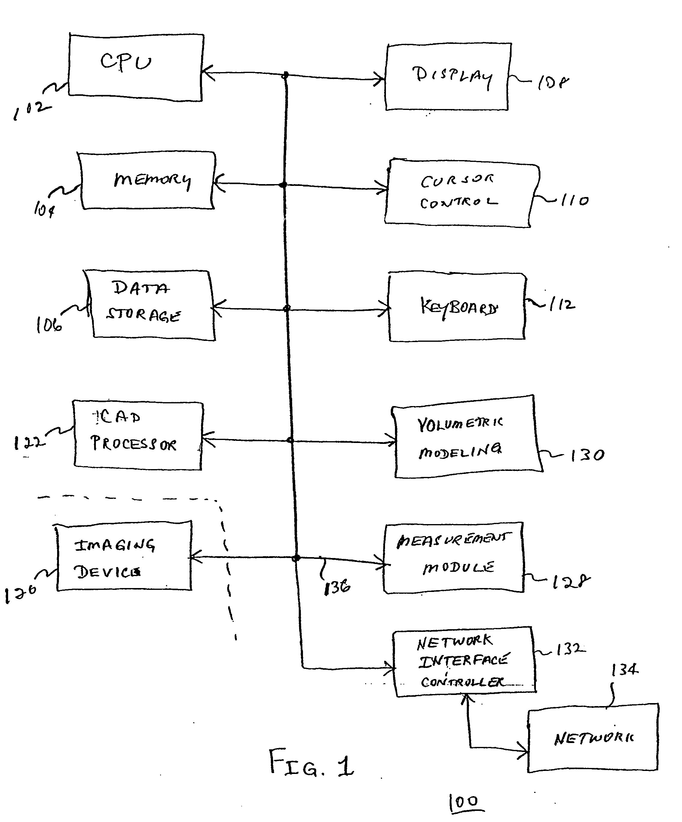 Apparatus and method for surgical planning and treatment monitoring