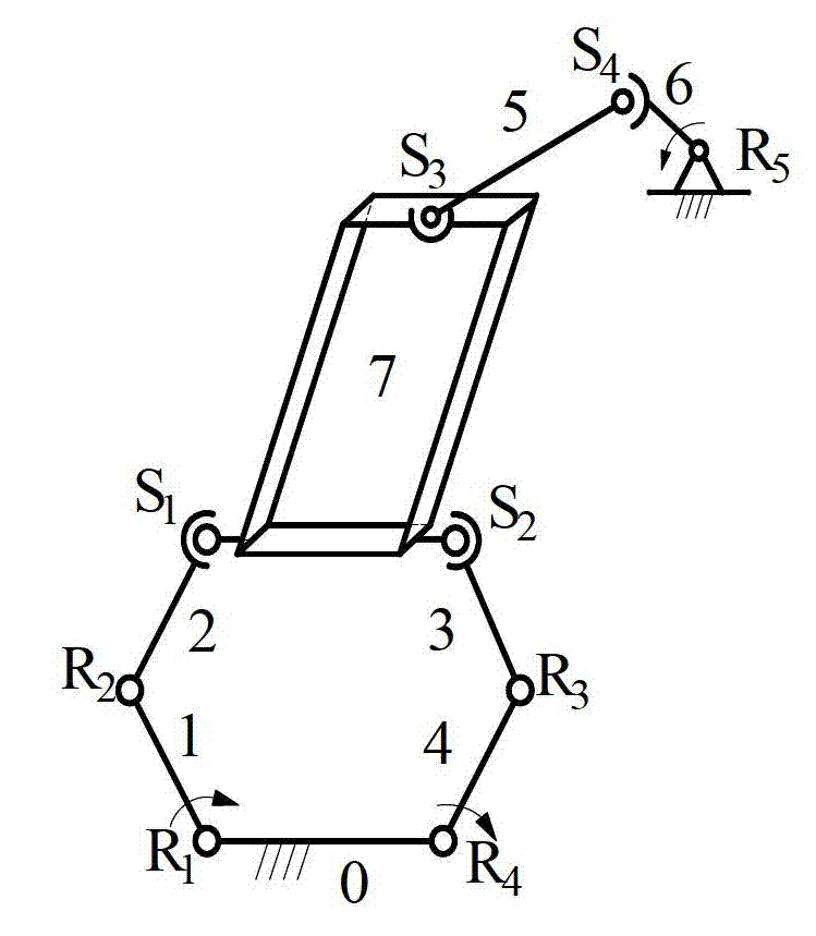 Vibrating screen mechanism with three-dimensional independent output motion