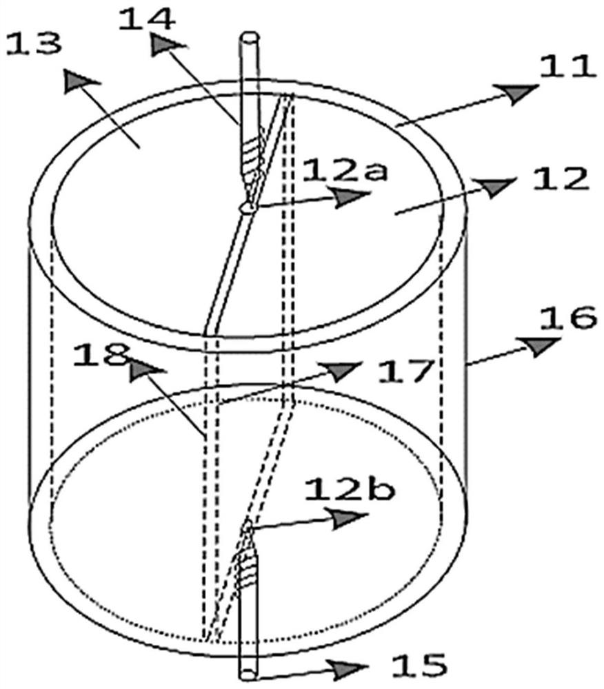 A barrel type composite insulating material insulation performance testing device