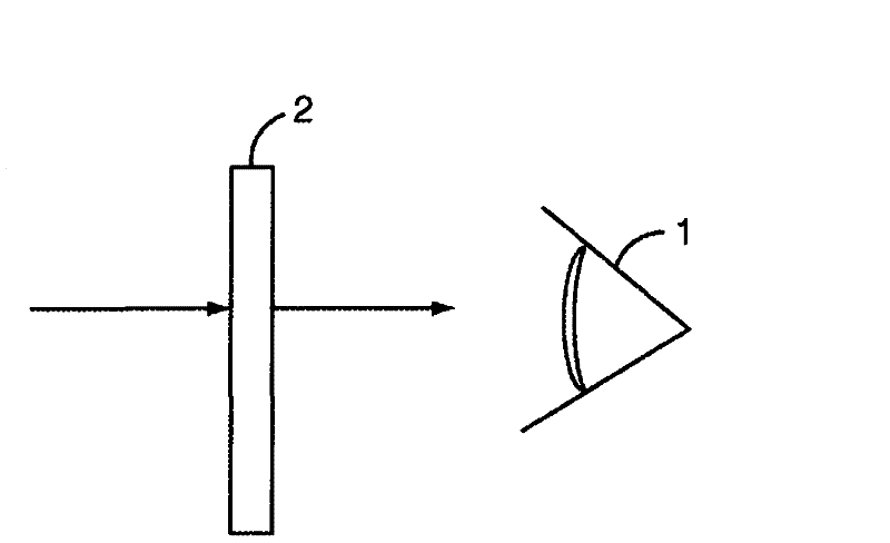 Fillers and composite materials with zirconia and silica nanoparticles