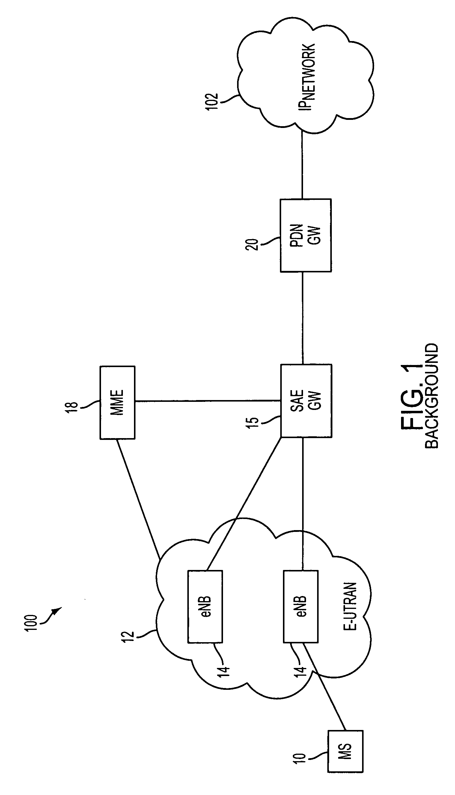 Low latency handover between wireless communication networks using different radio access technologies