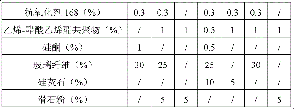 Flame-retardant nylon composite and preparation method and application thereof