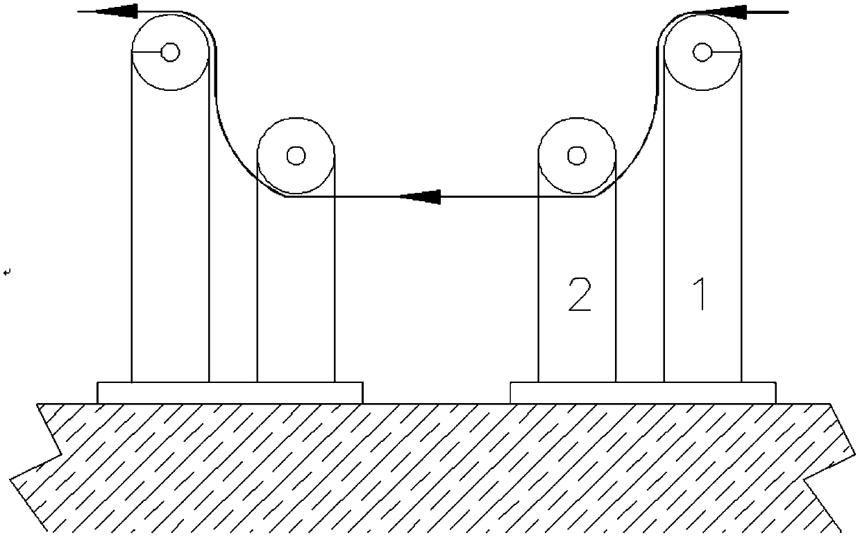 Long-distance conveying device between longitudinal stretching machine and transverse stretching machine for biaxial stretching