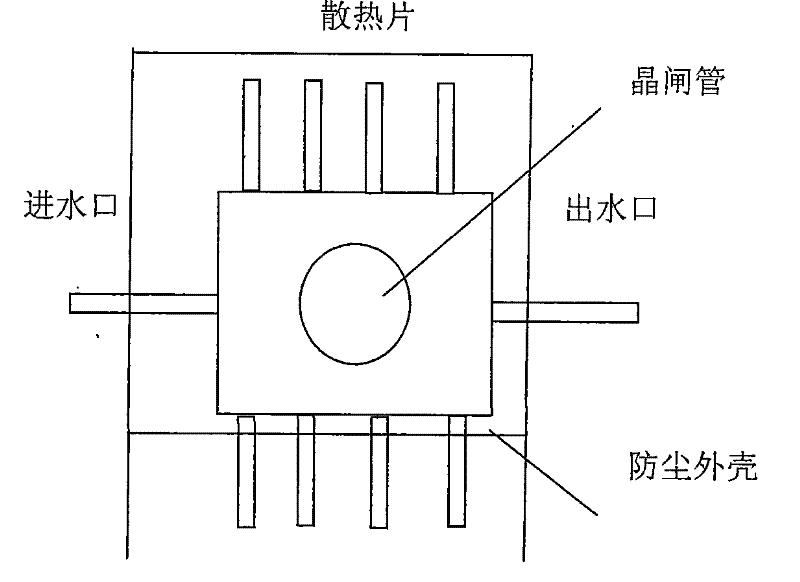 Method of Reactive Power Compensation Switching of Low-voltage Thyristor in Metallurgical Electric Furnace