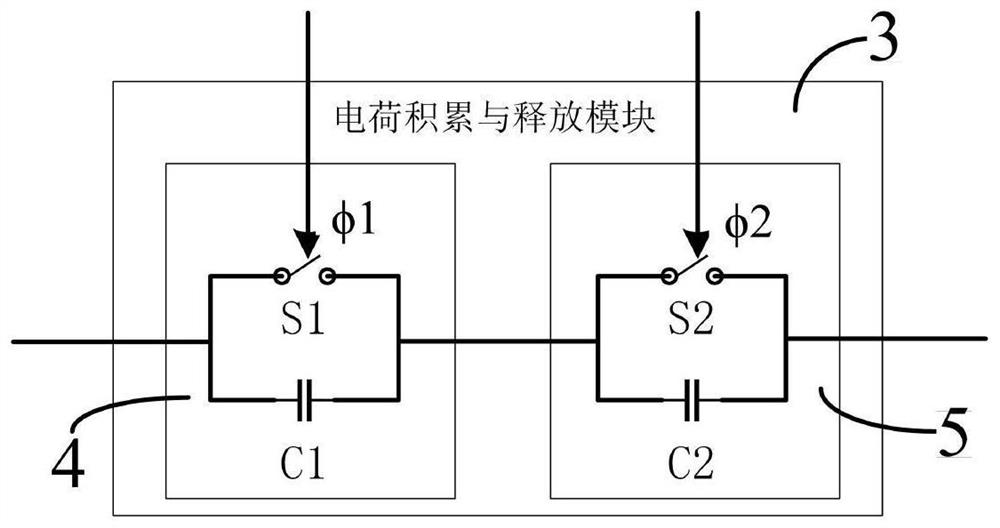 High-reliability current frequency conversion circuit