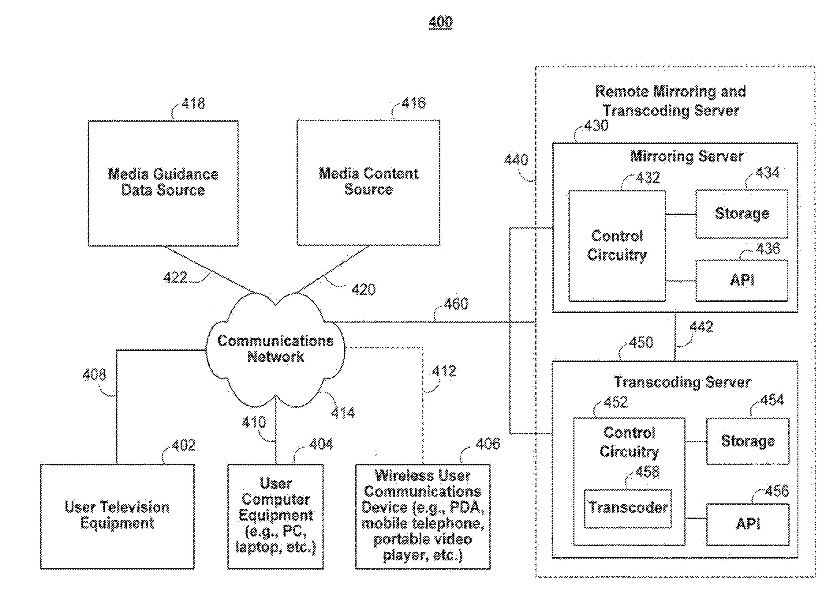 Systems and methods for mirroring and transcoding media content