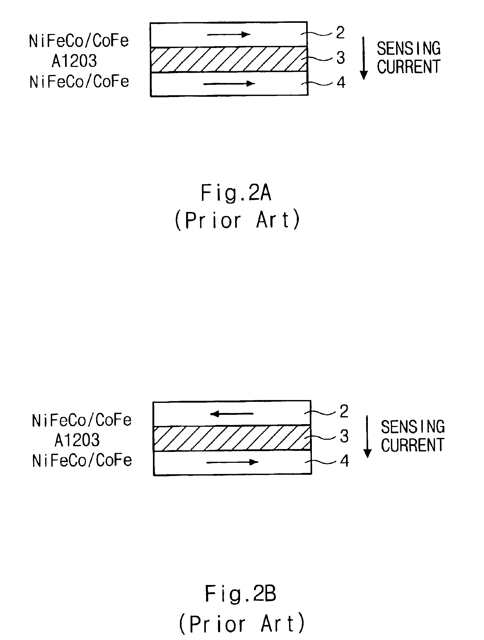 Magnetic random access memory