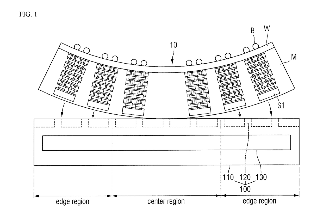 Apparatus and method for reducing wafer warpage