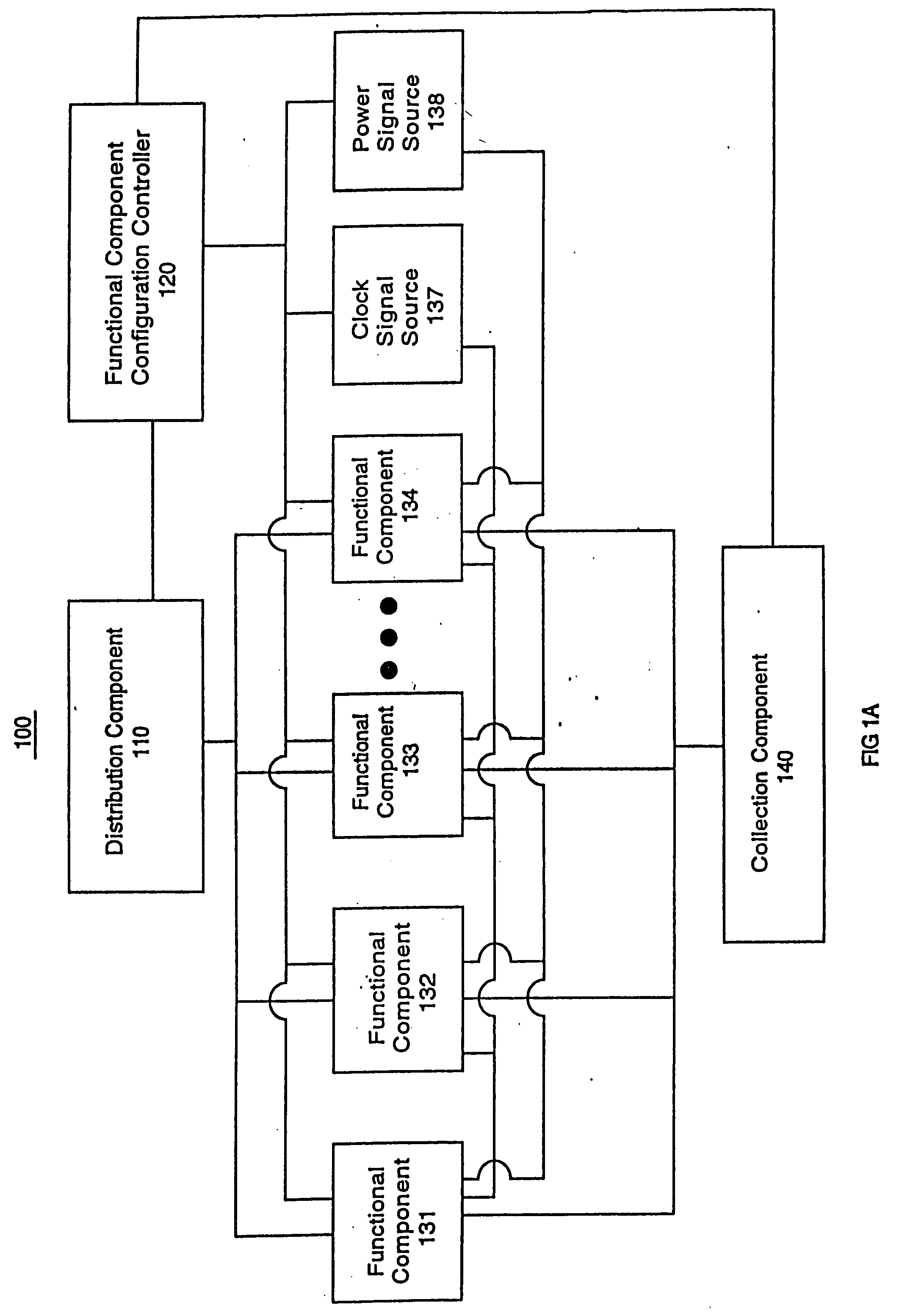 System and method for testing and configuring semiconductor functional circuits