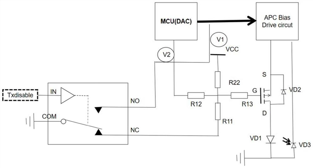 Underwater laser transmitter capable of generating various laser patterns