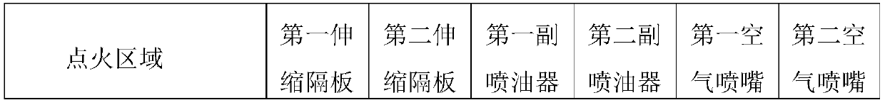 Injection and ignition system of direct injection rotary engine with variable ignition position