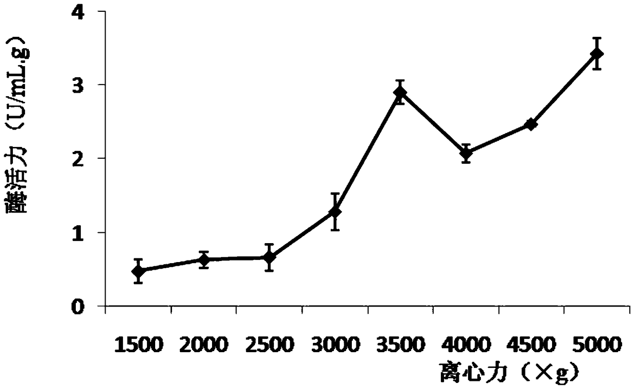 A device and method for extracting apoplast juice from plant fruit tissue